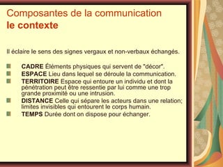 Composantes de la communication
le contexte
Il éclaire le sens des signes vergaux et non-verbaux échangés.
CADRE Éléments physiques qui servent de "décor".
ESPACE Lieu dans lequel se déroule la communication.
TERRITOIRE Espace qui entoure un individu et dont la
pénétration peut être ressentie par lui comme une trop
grande proximité ou une intrusion.
DISTANCE Celle qui sépare les acteurs dans une relation;
limites invisibles qui entourent le corps humain.
TEMPS Durée dont on dispose pour échanger.

 
