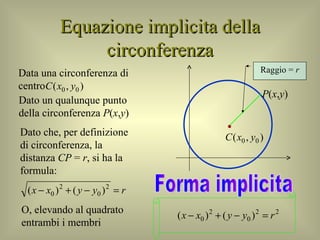 Equazione implicita della circonferenza Data una circonferenza di centro Dato un qualunque punto della circonferenza  P ( x , y ) Dato che, per definizione di circonferenza, la distanza  CP  =  r , si ha la formula: O, elevando al quadrato entrambi i membri Forma implicita Raggio =  r P ( x , y ) 