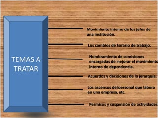 TEMAS A TRATARMovimiento interno de los jefes de una institución.Los cambios de horario de trabajo.Nombramiento de comisiones encargadas de mejorar el movimiento interno de dependencia.Acuerdos y decisiones de la jerarquía.Los ascensos del personal que labora en una empresa, etc.Permisos y suspensión de actividades
