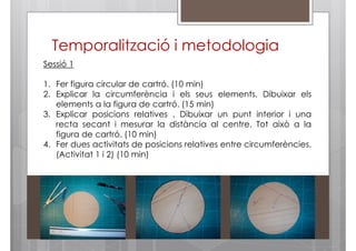 Temporalització i metodologia
Sessió 1
1. Fer figura circular de cartró. (10 min)
2. Explicar la circumferència i els seus elements. Dibuixar els
elements a la figura de cartró. (15 min)
3. Explicar posicions relatives . Dibuixar un punt interior i una
recta secant i mesurar la distància al centre. Tot això a la
figura de cartró. (10 min)
4. Fer dues activitats de posicions relatives entre circumferències.
(Activitat 1 i 2) (10 min)

 