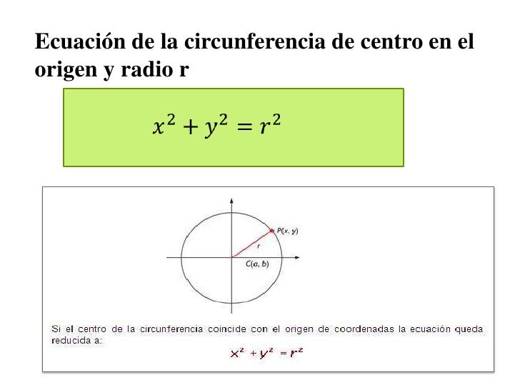 Resultado de imagen para circunferencia x2+y2=r2