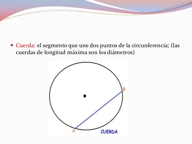 El Radio Es La Cuerda Mayor De La Circunferencia www.slideshare.net