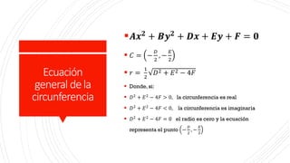 Ecuación
general de la
circunferencia
▪ 𝑨𝒙 𝟐
+ 𝑩𝒚 𝟐
+ 𝑫𝒙 + 𝑬𝒚 + 𝑭 = 𝟎
▪ 𝐶 = −
𝐷
2
, −
𝐸
2
▪ 𝑟 =
1
2
𝐷2 + 𝐸2 − 4𝐹
▪ Donde, si:
▪ 𝐷2 + 𝐸2 − 4𝐹 > 0, la circunferencia es real
▪ 𝐷2 + 𝐸2 − 4𝐹 < 0, la circunferencia es imaginaria
▪ 𝐷2
+ 𝐸2
− 4𝐹 = 0 el radio es cero y la ecuación
representa el punto −
𝐷
2
, −
𝐸
2
 
