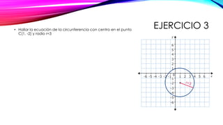 EJERCICIO 3
• Hallar la ecuación de la circunferencia con centro en el punto
C(1, -2) y radio r=3
 
