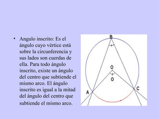 Angulo inscrito: Es el ángulo cuyo vértice está sobre la circunferencia y sus lados son cuerdas de ella. Para todo ángulo inscrito, existe un ángulo del centro que subtiende el mismo arco. El ángulo inscrito es igual a la mitad del ángulo del centro que subtiende el mismo arco.   