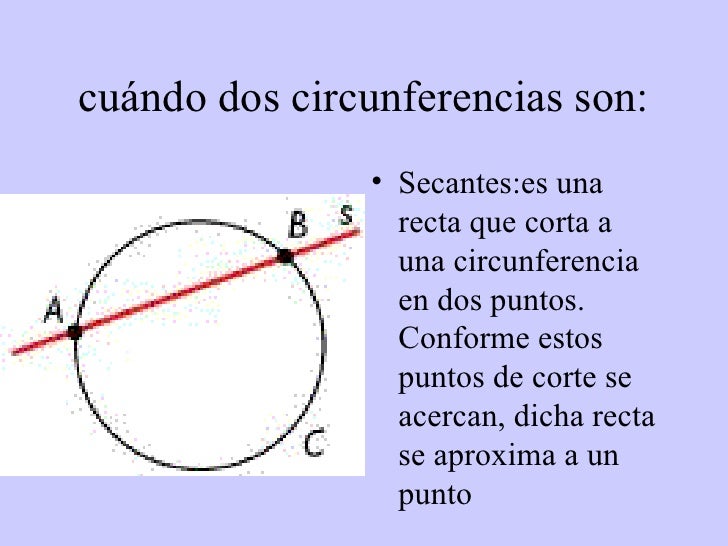 La Circunferencia 2a