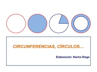 CIRCUNFERENCIAS, CÍRCULOS… Elaboración: Nacho Diego 