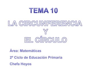 Área: Matemáticas
2º Ciclo de Educación Primaria
Chefa Hoyos
 