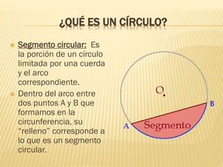 ¿QUÉ ES UN CÍRCULO?
 Segmento circular: Es
la porción de un círculo
limitada por una cuerda
y el arco
correspondiente.
 ...