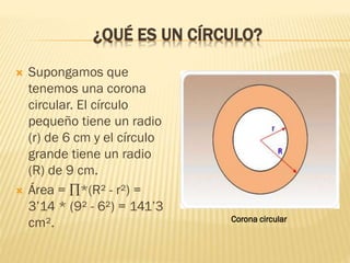 ¿QUÉ ES UN CÍRCULO?
 Supongamos que
tenemos una corona
circular. El círculo
pequeño tiene un radio
(r) de 6 cm y el círcu...