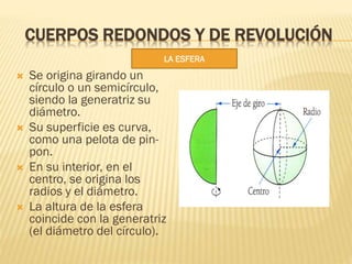 CUERPOS REDONDOS Y DE REVOLUCIÓN
 Se origina girando un
círculo o un semicírculo,
siendo la generatriz su
diámetro.
 Su ...