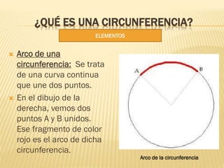 ¿QUÉ ES UNA CIRCUNFERENCIA?
 Arco de una
circunferencia: Se trata
de una curva continua
que une dos puntos.
 En el dibuj...
