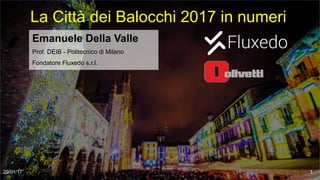 La Città dei Balocchi 2017 in numeri
Emanuele Della Valle
Prof. DEIB - Politecnico di Milano
Fondatore Fluxedo s.r.l.
20/01/17 1
 
