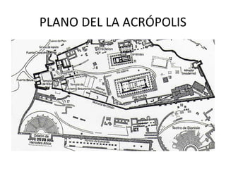 PLANO DEL LA ACRÓPOLIS
 