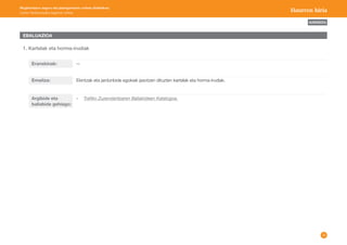 38 
AURKIBIDEA 
Mugikortasun seguru eta jasangarriaren unitate didaktikoa: 
Lehen Hezkuntzako bigarren zikloa Haurren hiria 
EBALUAZIOA 
1. Kartelak eta horma-irudiak 
Eranskinak: -- 
Argibide eta 
baliabide gehiago: 
- Trafiko Zuzendaritzaren Baliabideen Katalogoa. 
Emaitza: Ekintzak eta jardunbide egokiak jasotzen dituzten kartelak eta horma-irudiak. 
 