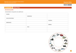 47 
Mugikortasun seguru eta jasangarriaren unitate didaktikoa: 
Lehen Hezkuntzako bigarren zikloa Haurren hiria 
AURKIBIDEA 
GELDOA 
DESEROSOA 
ISILA 
MERKEA 
SEGURUA 
OSO KUTSATZAILEA 
BANAKAKOA 
Garraiobideen ezaugarriak eta adjektiboak 
ERANSKINAK 
Garraioaren gurpila 
Ekintza Plana 
ATZERA 
 