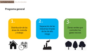 La Ciudad Industrial _ Arq. Ana González
Programa general
Distribución de las
áreas de vivienda
y trabajo
Separación de las
industrias limpias
de las de alto
riesgo
Zonas verdes que
controlen los
gases nocivos
1. 2. 3.
 