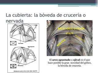 La cubierta: la bóveda de crucería o
nervada
                          ARCO TORAL O FAJÓN
                                  CLAVE




                   El arco apuntado u ojival es el que
                  hace posible la gran novedad del gótico,
                           la bóveda de crucería.
 