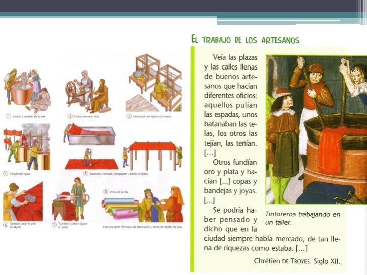 3. LA SOCIEDAD URBANA 