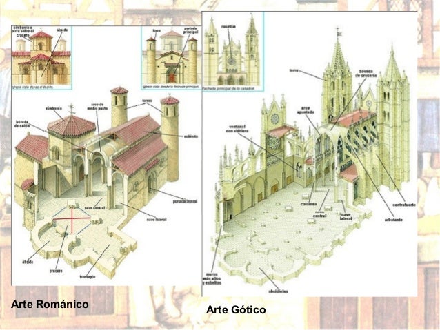 La ciudad medieval / Medieval towns / Late Middle Ages