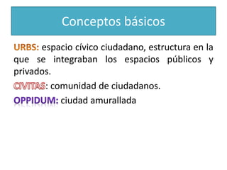 Conceptos básicos
espacio cívico ciudadano, estructura en la
que se integraban los espacios públicos y
privados.
: comunid...