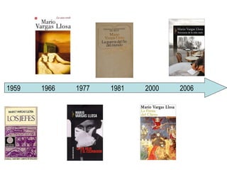 1959  1966  1977  1981  2000  2006 