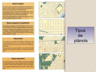 Tipus  de  plànols 