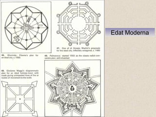 Edat Moderna 