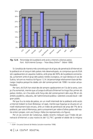 35%
30%

33,0%
27,8% 27,9%

25%
20%

16,0%
15%

13,6%
11,1%
8,7%

10%

6,6%
5%

0,5%
Ín
di
a

Ja
pó

Es
pa
ny
a

Br
et
an
ya
Al
em
an
ya

Gr
an

Su
èc
ia

No
ru
eg
a

Fin
làn
di
a

EU
A

0%

Fig. 1.2.4. Percentatge de la població amb accés a Internet a diversos països.
Font: NUA Internet Surveys – “How Many Online?” (febrer 1999).

Si s’analitza de manera més concreta quin és el grau de penetració d’Internet en
la població en el conjunt dels països més desenvolupats, es comprova que els EUA
són capdavanters en aquesta matèria, amb prop del 30% de la població connectada, juntament amb el grup dels països nòrdics europeus, en què destaca el cas de
Suècia, tal com es mostra a la Figura 1.2.4. (el percentatge relativament baix de Noruega s’explica perquè les dades són del començament de 1998 i no estan actualitzades).
Per tant, els EUA han estat des de sempre capdavanters en l’ús de la xarxa, com
ja s’ha esmentat, mentre que a Europa la difusió d’Internet ha tingut lloc primer als
països nòrdics, on s’ha estès amb força des del començament dels anys 90 en els
àmbits acadèmic, educatiu, de l’administració pública –sobretot a escala local– i del
gran públic.
Pel que fa a la resta de països, en un nivell intermedi de la població amb accés
a Internet trobem la Gran Bretanya i el Japó, mentre que Espanya se situaria en un
nivell relativament baix encara, amb un índex de penetració de prop del 7% de la
població, per sota d’Alemanya, però curiosament per sobre d’altres països del nostre entorn proper, com ara França i Itàlia (no representats a la figura).
Per al cas concret de Catalunya, dades recents indiquen que l’índex de penetració d’Internet a casa nostra és del 12,7%9, gairebé el doble de la mitjana
9

EGM - Encuesta General de Medios (octubre-novembre 1998).

40

l

LA CIUTAT DIGITAL

 