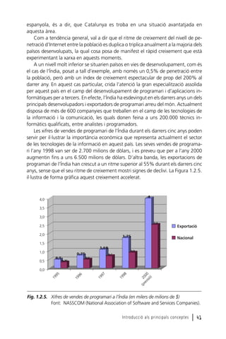 espanyola, és a dir, que Catalunya es troba en una situació avantatjada en
aquesta àrea.
Com a tendència general, val a dir que el ritme de creixement del nivell de penetració d’Internet entre la població es duplica o triplica anualment a la majoria dels
països desenvolupats, la qual cosa posa de manifest el ràpid creixement que està
experimentant la xarxa en aquests moments.
A un nivell molt inferior se situarien països en vies de desenvolupament, com és
el cas de l’Índia, posat a tall d’exemple, amb només un 0,5% de penetració entre
la població, però amb un índex de creixement espectacular de prop del 200% al
darrer any. En aquest cas particular, crida l’atenció la gran especialització assolida
per aquest país en el camp del desenvolupament de programari i d’aplicacions informàtiques per a tercers. En efecte, l’Índia ha esdevingut en els darrers anys un dels
principals desenvolupadors i exportadors de programari arreu del món. Actualment
disposa de més de 600 companyies que treballen en el camp de les tecnologies de
la informació i la comunicació, les quals donen feina a uns 200.000 tècnics informàtics qualificats, entre analistes i programadors.
Les xifres de vendes de programari de l’Índia durant els darrers cinc anys poden
servir per il·lustrar la importància econòmica que representa actualment el sector
de les tecnologies de la informació en aquest país. Les seves vendes de programari l’any 1998 van ser de 2.700 milions de dòlars, i es preveu que per a l’any 2000
augmentin fins a uns 6.500 milions de dòlars. D’altra banda, les exportacions de
programari de l’Índia han crescut a un ritme superior al 55% durant els darrers cinc
anys, sense que el seu ritme de creixement mostri signes de declivi. La Figura 1.2.5.
il·lustra de forma gràfica aquest creixement accelerat.

4,0
3,5
3,0
2,5

Exportació

2,0

Nacional

1,5
1,0
0,5

(p 2
re 00
vis 0
ió
)

19
98

19
97

19
96

19
95

0,0

Fig. 1.2.5. Xifres de vendes de programari a l’Índia (en milers de milions de $)
Font: NASSCOM (National Association of Software and Services Companies).
Introducció als principals conceptes

l 41

 