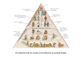El creixement de les ciutats va transformar la societat feudal.
 