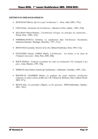 Cours HCA, 1é re
anné e Architecture LMD, 2020-2021
Mme
Boumaza.O Page 10
RÉFÉRENCES BIBLIOGRAPHIQUES
 BUSSALGLI Marcco, Qu’est-ce que l’architecture ?., Grun., Italie ,2005, .379 p.
 COLE Emily., Grammaire de l'architecture ., Dessain et Tolra., london ., 2003., 352p.
 HELLMAN Marie-Christine., L'Architecture Grecque, les principes de construction .,
Picard., Paris ., 2002., 351p.
 NORBERG-SCHULZ Christian, La signification dans l'Architecture Occidentale,
traduction franç
aise., Mardaga., Bruxelles,. 1977., 213 p.
 BENEVOLO Leonardo, Histoire de la ville, Édition Parenthè
ses, Paris, 1995, 512p.
 D'ALFONSO Ernesto, SAMSA Danilo, L'Architecture, Les formes et les styles de
l'Antiquitéànos jours., Solar, Paris, 2002, 288p.
 KOCH Wilfried , Comment reconnaître les styles en architecture? De l’antiquité à nos
jours , Solar, Munich., 1997, 194p.
 MOREUX Jean-Charles, histoire de l’architecture ., Gallimard., Vendô
me. ,1999., 127p .
 ROUSTEAU CHAMBON Helene, Le gothique des temps moderne, Architecture
religieuse en milieu urbain, pré
face de J.-M. Pé
rouse de Montclos, Paris, Edition Picard,
2003, 327 p .
 REVES Jean., les pyramides d'Égypte, en dix questions., MNH/Anthrotopie., Quebec.,
2001., 102 p.
 
