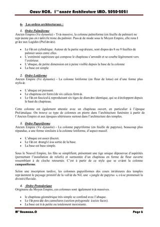 Cours HCA, 1é re
anné e Architecture LMD, 2020-2021
Mme
Boumaza.O Page 6
6- Les ordres architecturaux :
1. Ordre Palmiforme
Ancien Empire (Ve dynastie) - Trè
s massive, la colonne palmiforme (en feuille de palmier) ne
repré
sente pas en ré
alitéle tronc du palmier. Passé
e de mode sous le Moyen Empire, elle renaî
t
grâ
ce aux Lagides (Ptolé
mé
es).
 Le fû
t est cylindrique. Autour de la partie supé
rieure, sont disposé
es 8 ou 9 feuilles de
palmier unies entre elles.
 L’extrémité supérieure qui compose le chapiteau s’arrondit et se courbe légèrement vers
l’extérieur.
 L’abaque, de petite dimension est à peine visible depuis la base de la colonne
 La base est simple
2. Ordre Lotiforme
Ancien Empire (Ve dynastie) - La colonne lotiforme (en fleur de lotus) est d’une forme plus
stylisé
e.
 L’abaque est puissant.
 Le chapiteau est forméde six calices fermé
s.
 Le fû
t est fasciculé
, reproduisant six tiges de diamè
tre identique, qui se dé
veloppent depuis
le haut du chapiteau.
Cette colonne est également attestée avec un chapiteau ouvert, en particulier à l’époque
Ptolé
maïque. On trouve ce type de colonnes en pierre dans l’architecture funéraire à partir de
l’Ancien Empire et aux époques ultérieures surtout dans l’architecture des temples.
3. Ordre Papyriforme
Ancien Empire (Ve dynastie) - La colonne papyriforme (en feuille de papyrus), beaucoup plus
répandue, a une forme similaire à la colonne lotiforme, d’aspect massif.
 L’abaque est assez discret.
 Le fû
t est é
trangléàsa sortie de la base.
 La base est base simple.
Sous le Nouvel Empire, les fûts se simplifient, présentant une tige unique dépourvue d’aspérités
(permettant l’installation de reliefs) et surmontée d’un chapiteau en forme de fleur ouverte
ressemblant à de cloche retournée. C’est à partir de ce style que se cré
ent la colonne
campaniforme.
Selon une inscription tardive, les colonnes papyriformes des cours inté
rieures des temples
repré
sentent le paysage primitif de la vallé
e du Nil, une «jungle de papyrus »
, oùse promenait la
divinitéfluviale.
4. Ordre Protodorique
Originaire du Moyen Empire, ces colonnes sont é
galement trè
s massives.
 le chapiteau géométrique très simple se confond avec l’abaque.
 Le fû
t possè
de des cannelures (section polygonale àseize faces).
 La base est trè
s petite ou totalement inexistante.
 