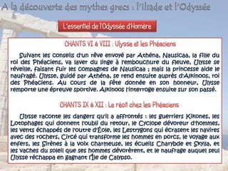 Suivant les conseils d'un rêve envoyé par Athéna, Nausicaa, la fille du
roi des Phéaciens, va laver du linge à l'embouchure du fleuve, Ulysse se
réveille, faisant fuir les compagnes de Nausicaa ; mais la princesse aide le
naufragé. Ulysse, guidé par Athéna, se rend ensuite auprès d'Alkinoos, roi
des Phéaciens. Au cours de la fête donnée en son honneur, Ulysse
remporte une épreuve sportive. Alkinoos l'interroge ensuite sur son passé.
Ulysse raconte les dangers qu'il a affrontés : les guerriers Kikones, les
Lotophages qui donnent l'oubli du retour, le Cyclope dévoreur d'hommes,
les vents échappés de l'outre d'Éole, les Lestrygons qui écrasent les navires
avec des rochers, Circé qui transforme les hommes en porcs, le voyage aux
enfers, les Sirènes à la voix charmeuse, les écueils Charybde et Skylla, et
les vaches du soleil que ses hommes dévorèrent, et le naufrage auquel seul
Ulysse réchappa en gagnant l’Île de Calypso.
L'essentiel de l’Odyssée d’Homère
 