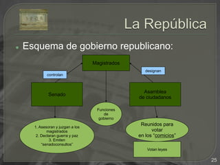 Jefe del ejército