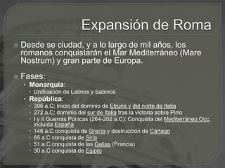 Expansión de RomaDesde se ciudad, y a lo largo de mil años, los romanos conquistarán el Mar Mediterráneo (Mare Nostrum) y gran parte de Europa.Fases:Monarquía:Unificación de Latinos y SabinosRepública:396 a.C; Inicio del dominio de Etruria y del norte de Italia272 a.C; dominio del sur de Italia tras la victoria sobre PirroI y II Guerras Púnicas (264-202 a.C): Conquista del Mediterráneo Occ, incluida España146 a.C conquista de Grecia y destrucción de Cártago65 a.C conquista de Siria51 a.C conquista de las Galias (Francia)30 a.C conquista de Egipto