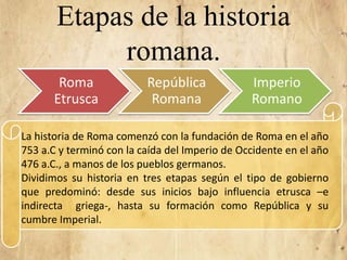 La civilización romana | PPTX