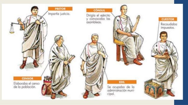 La civilización romana