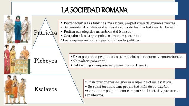 La Civilización Romana
