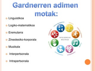  Linguistikoa
 Logiko-matematikoa
 Eremutarra
 Zinestesiko-korporala
 Musikala
 Interpertsonala
 Intrapertsonala
 