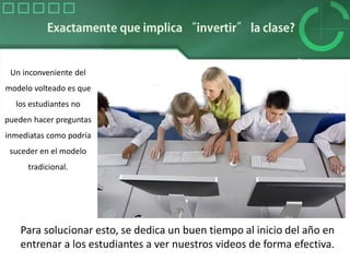 Un inconveniente del
modelo volteado es que
los estudiantes no
pueden hacer preguntas
inmediatas como podría
suceder en el modelo
tradicional.
Para solucionar esto, se dedica un buen tiempo al inicio del año en
entrenar a los estudiantes a ver nuestros videos de forma efectiva.
 