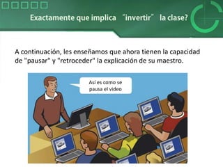 A continuación, les enseñamos que ahora tienen la capacidad
de "pausar" y "retroceder" la explicación de su maestro.
Así es como se
pausa el video
 