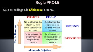 Sólo así se llega a la Eficiencia Personal.
 