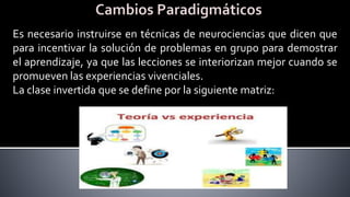 Es necesario instruirse en técnicas de neurociencias que dicen que
para incentivar la solución de problemas en grupo para demostrar
el aprendizaje, ya que las lecciones se interiorizan mejor cuando se
promueven las experiencias vivenciales.
La clase invertida que se define por la siguiente matriz:
 