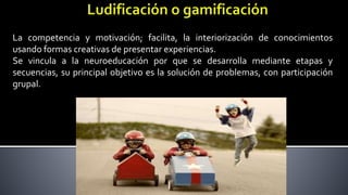 La competencia y motivación; facilita, la interiorización de conocimientos
usando formas creativas de presentar experiencias.
Se vincula a la neuroeducación por que se desarrolla mediante etapas y
secuencias, su principal objetivo es la solución de problemas, con participación
grupal.
 