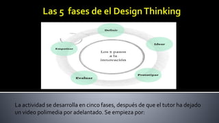 La actividad se desarrolla en cinco fases, después de que el tutor ha dejado
un video polimedia por adelantado. Se empieza por:
 