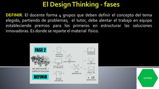 DEFINIR. El docente forma 4 grupos que deben definir el concepto del tema
elegido, partiendo de problemas; el tutor, debe alentar el trabajo en equipo
estableciendo premios para los primeros en estructurar las soluciones
innovadoras. Es donde se reparte el material físico.
 