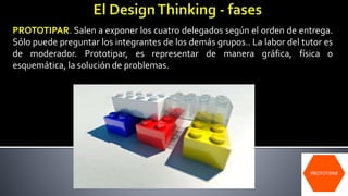 PROTOTIPAR. Salen a exponer los cuatro delegados según el orden de entrega.
Sólo puede preguntar los integrantes de los demás grupos.. La labor del tutor es
de moderador. Prototipar, es representar de manera gráfica, física o
esquemática, la solución de problemas.
 