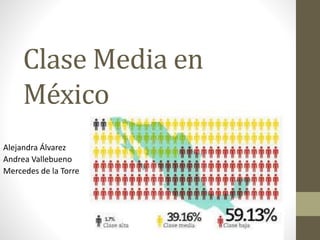 Clase Media en 
México 
Alejandra Álvarez 
Andrea Vallebueno 
Mercedes de la Torre 
 