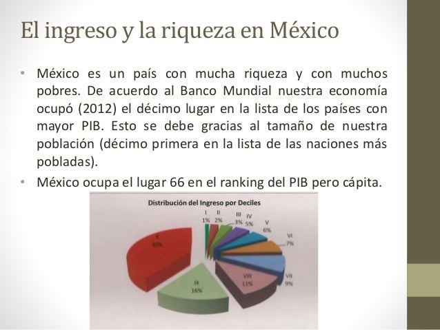 La Clase Media en México